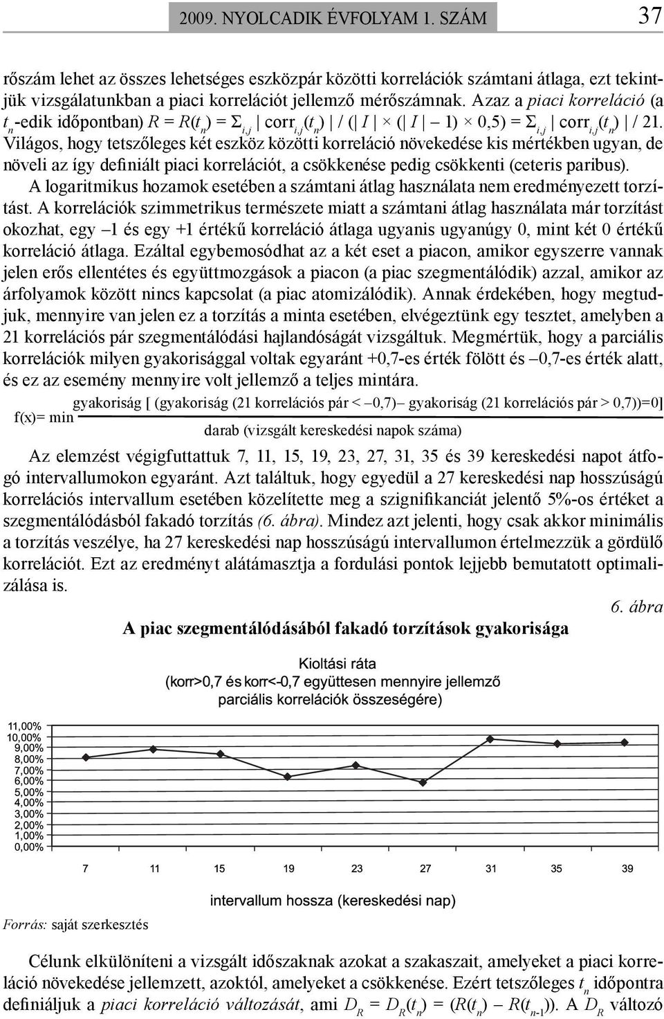 Világos, hogy tetszőleges két eszköz közötti korreláció növekedése kis mértékben ugyan, de növeli az így definiált piaci korrelációt, a csökkenése pedig csökkenti (ceteris paribus).