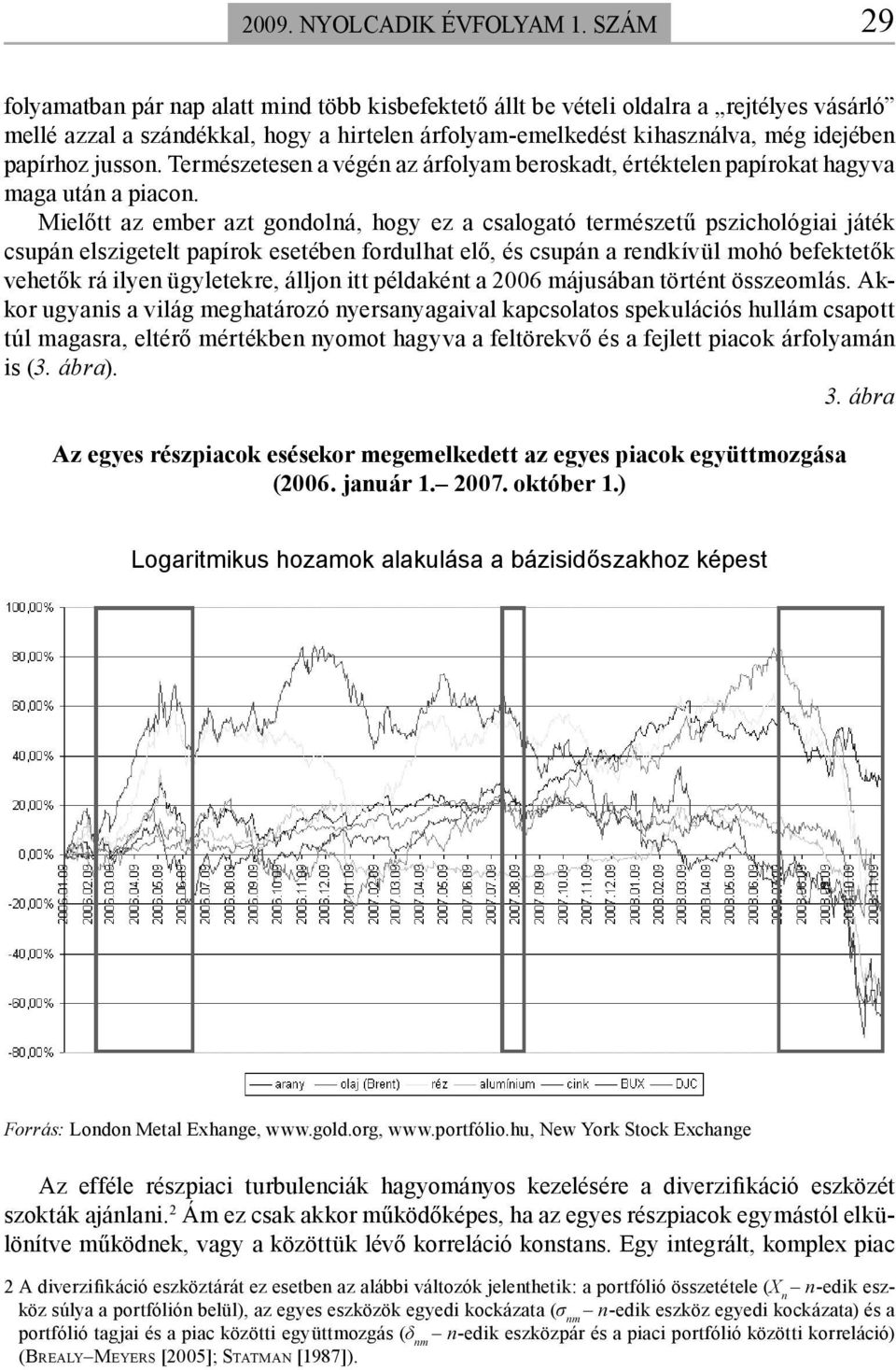 jusson. Természetesen a végén az árfolyam beroskadt, értéktelen papírokat hagyva maga után a piacon.