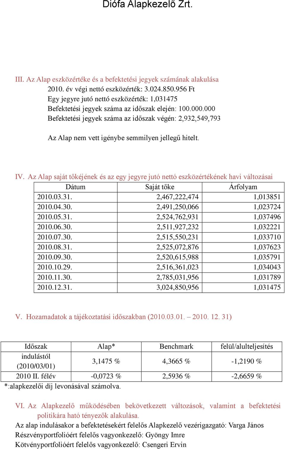 000 Befektetési jegyek száma az időszak végén: 2,932,549,793 Az Alap nem vett igénybe semmilyen jellegű hitelt. IV.