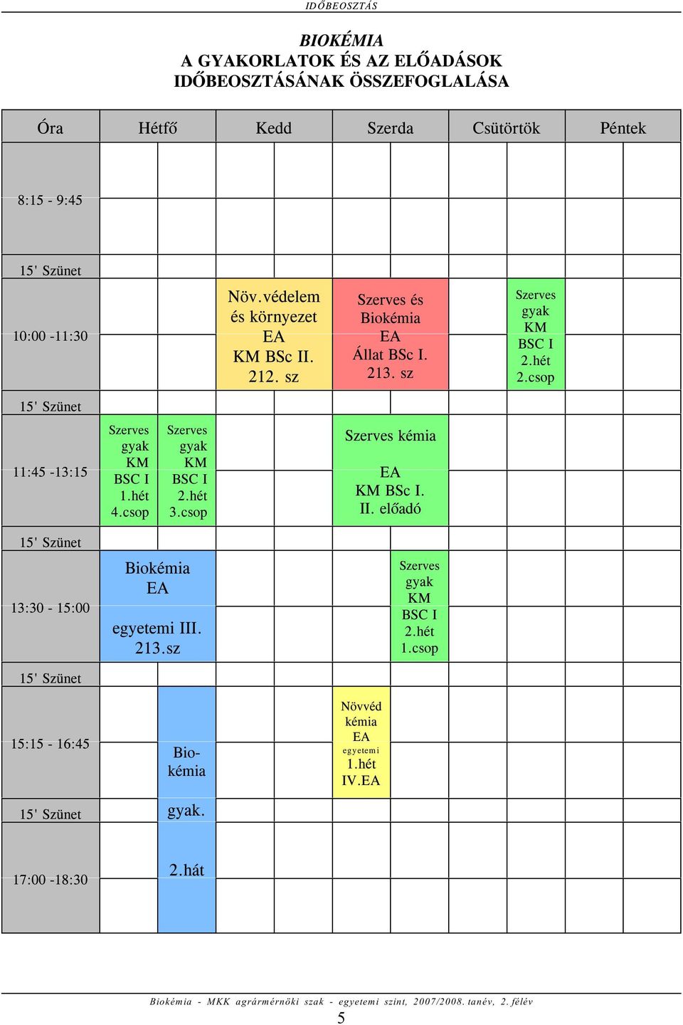 csop 11:45-13:15 Szerves gyak KM BSC I 1.hét 4.csop Szerves gyak KM BSC I 2.hét 3.csop Szerves kémia KM BSc I. II.