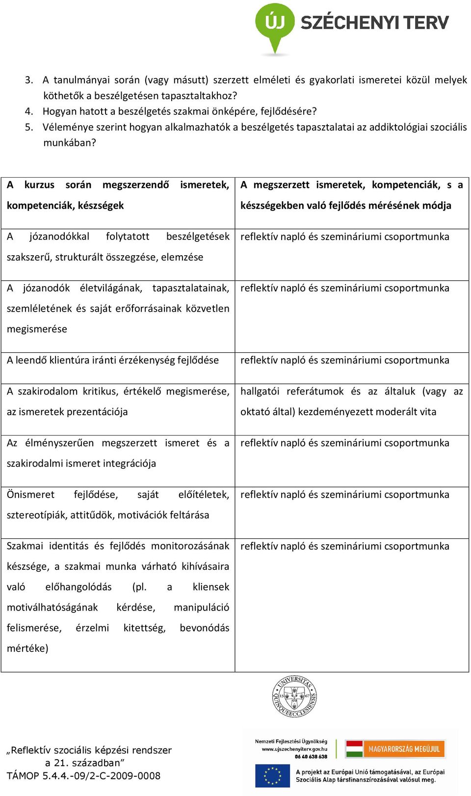 A kurzus során megszerzendő ismeretek, kompetenciák, készségek A józanodókkal folytatott beszélgetések szakszerű, strukturált összegzése, elemzése A józanodók életvilágának, tapasztalatainak,