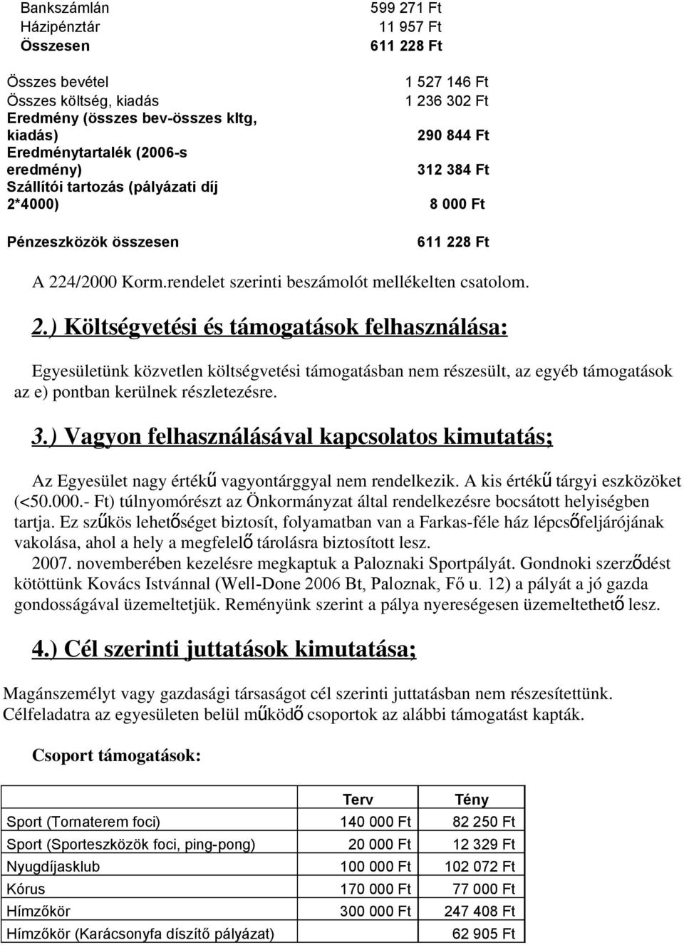 4000) 8 000 Ft Pénzeszközök összesen 611 22