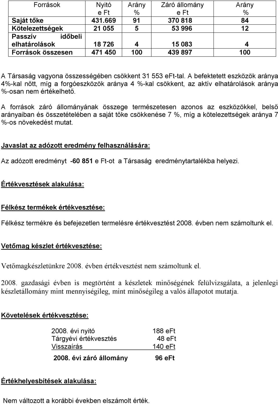 A befektetett eszközök aránya 4%-kal nőtt, míg a forgóeszközök aránya 4 %-kal csökkent, az aktív elhatárolások aránya %-osan nem értékelhető.