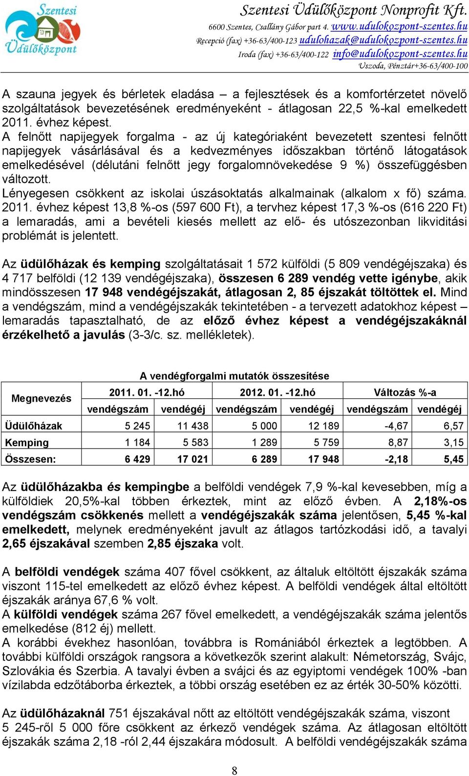 hu Uszoda, Pénztár+36-63/400-100 A szauna jegyek és bérletek eladása a fejlesztések és a komfortérzetet növelő szolgáltatások bevezetésének eredményeként - átlagosan 22,5 %-kal emelkedett 2011.