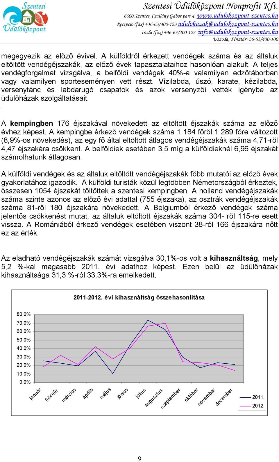 A külföldről érkezett vendégek száma és az általuk eltöltött vendégéjszakák, az előző évek tapasztalataihoz hasonlóan alakult.