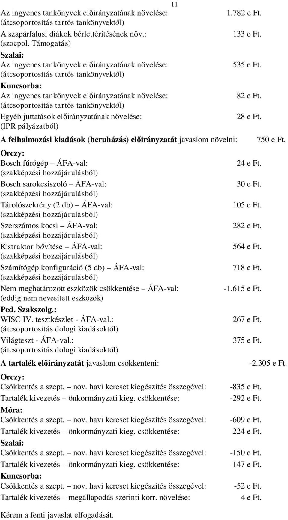 tankönyvektől) Egyéb juttatások előirányzatának növelése: (IPR pályázatból) A felhalmozási kiadások (beruházás) előirányzatát javaslom növelni: Orczy: Bosch fúrógép ÁFA-val: (szakképzési