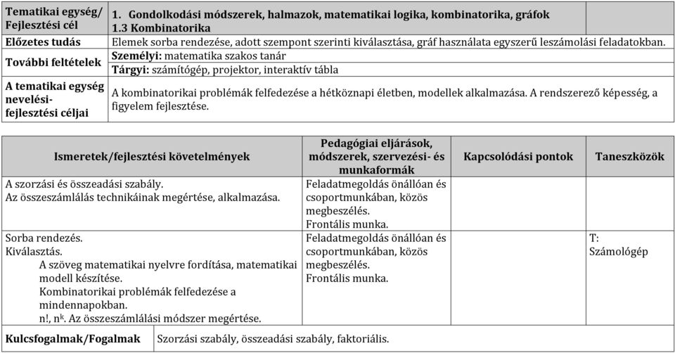 Személyi: matematika szakos tanár Tárgyi: számítógép, projektor, A kombinatorikai problémák felfedezése a hétköznapi életben, modellek alkalmazása. A rendszerező képesség, a figyelem fejlesztése.