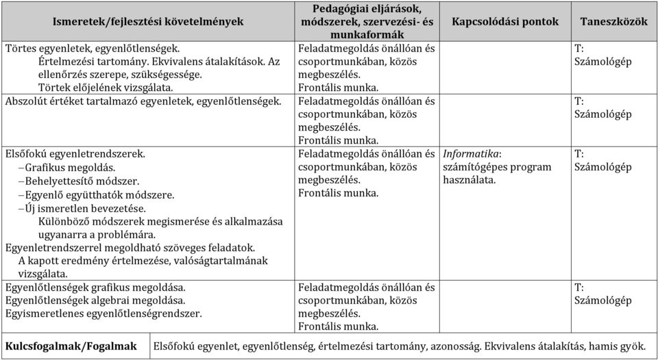 Különböző módszerek megismerése és alkalmazása ugyanarra a problémára. Egyenletrendszerrel megoldható szöveges feladatok. A kapott eredmény értelmezése, valóságtartalmának vizsgálata.