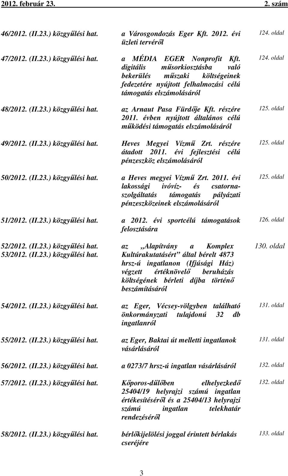 évben nyújtott általános célú működési támogatás elszámolásáról 49/2012. (II.23.) közgyűlési hat. Heves Megyei Vízmű Zrt. részére átadott 2011. évi fejlesztési célú pénzeszköz elszámolásáról 50/2012.