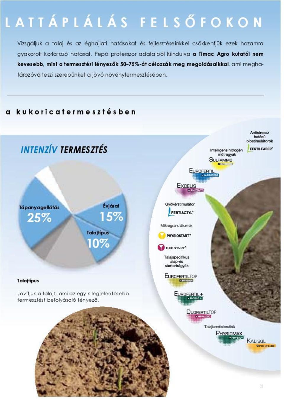 Pepó professzor adataiból kiindulva a Timac Agro kutatói nem kevesebb, mint a termesztési tényezők 50 75%-át célozzák meg megoldásaikkal, ami