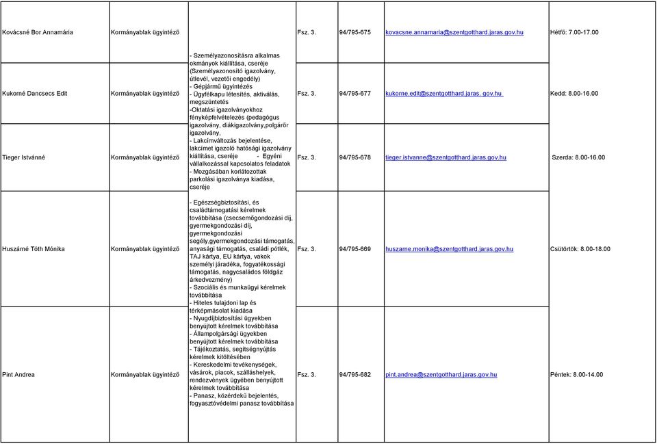 létesítés, aktiválás, Fsz. 3. 94/795-677 kukorne.edit@szentgotthard.jaras. gov.hu Kedd: 8.00-16.