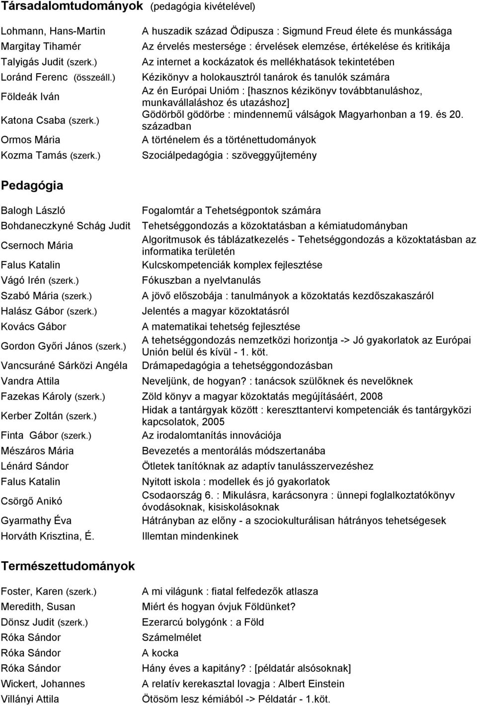 holokausztról tanárok és tanulók számára Az én Európai Unióm : [hasznos kézikönyv továbbtanuláshoz, munkavállaláshoz és utazáshoz] Gödörből gödörbe : mindennemű válságok Magyarhonban a 19. és 20.