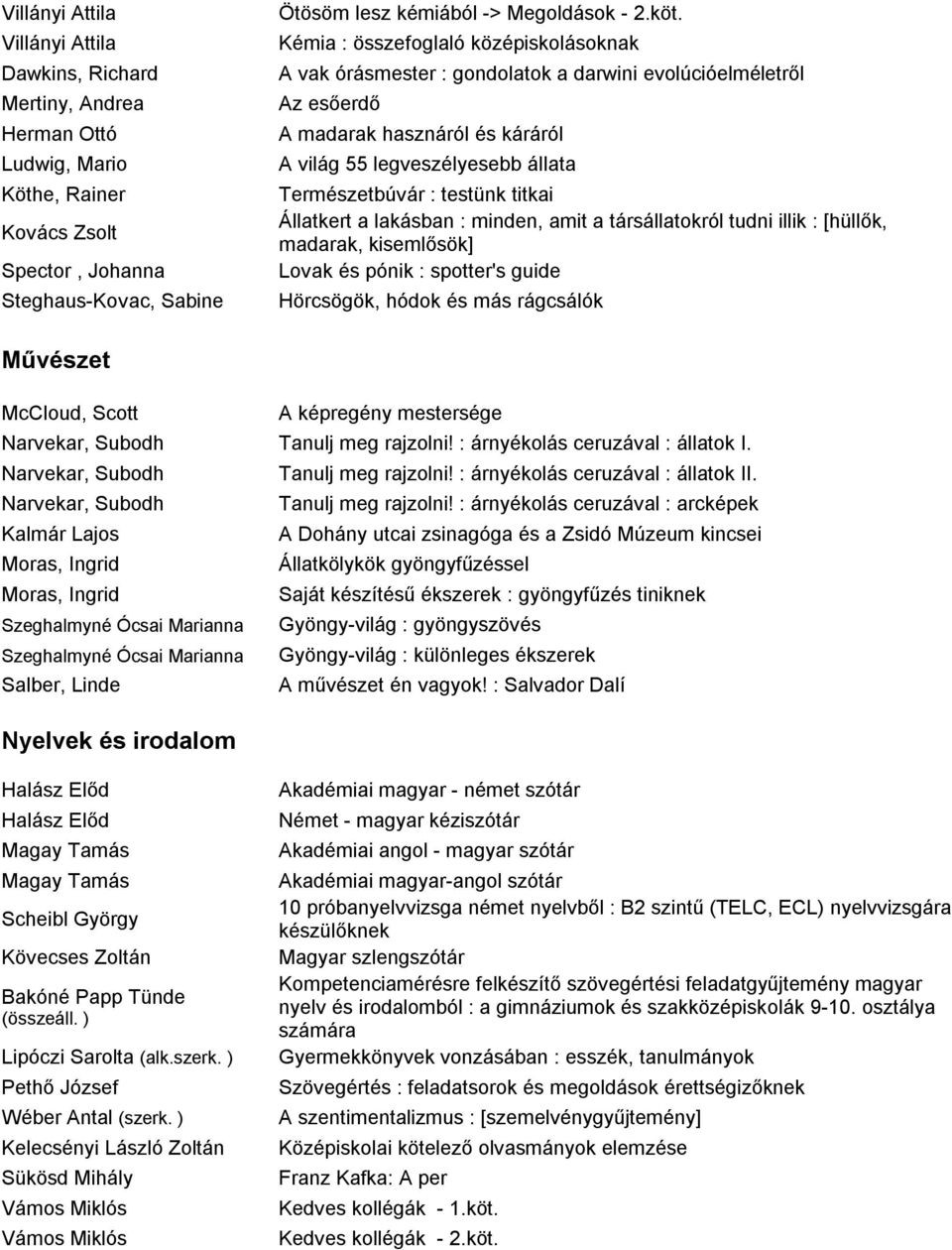 testünk titkai Állatkert a lakásban : minden, amit a társállatokról tudni illik : [hüllők, madarak, kisemlősök] Lovak és pónik : spotter's guide Hörcsögök, hódok és más rágcsálók Művészet McCloud,