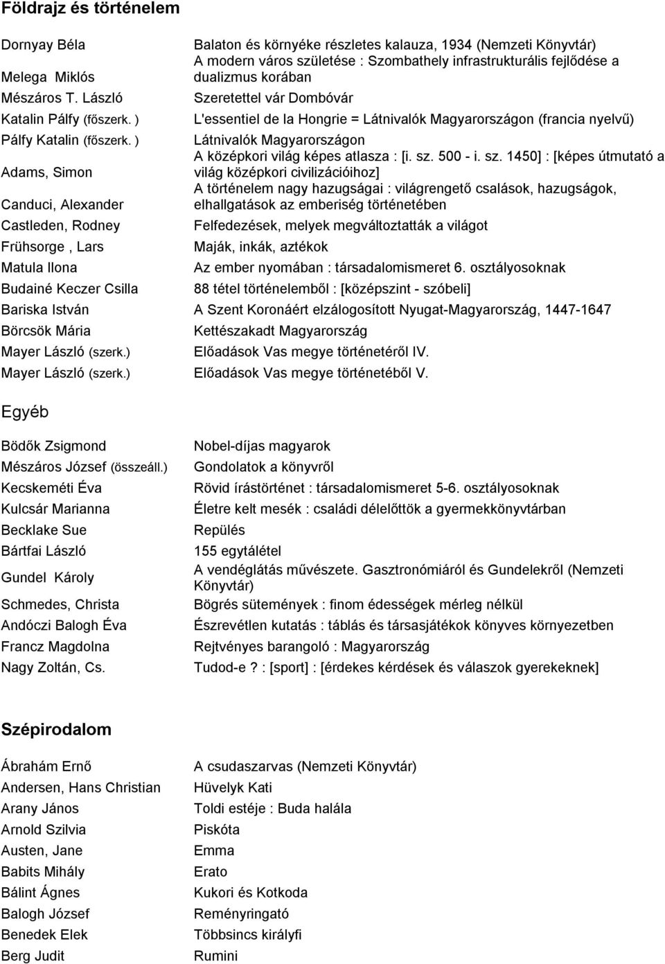 Szombathely infrastrukturális fejlődése a dualizmus korában Szeretettel vár Dombóvár L'essentiel de la Hongrie = Látnivalók Magyarországon (francia nyelvű) Látnivalók Magyarországon A középkori világ