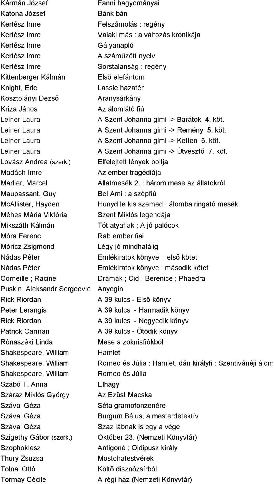 köt. A Szent Johanna gimi -> Útvesztő 7. köt. Lovász Andrea (szerk.) Elfelejtett lények boltja Madách Imre Az ember tragédiája Marlier, Marcel Állatmesék 2.