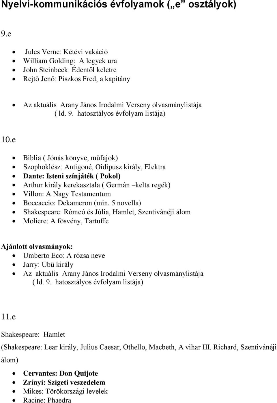 hatosztályos évfolyam listája) 10.
