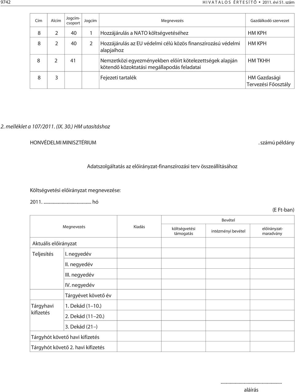 alapjaihoz 8 2 41 Nemzetközi egyezményekben elõírt kötelezettségek alapján kötendõ közoktatási megállapodás feladatai HM KPH HM TKHH 8 3 Fejezeti tartalék HM Gazdasági Tervezési Fõosztály 2.