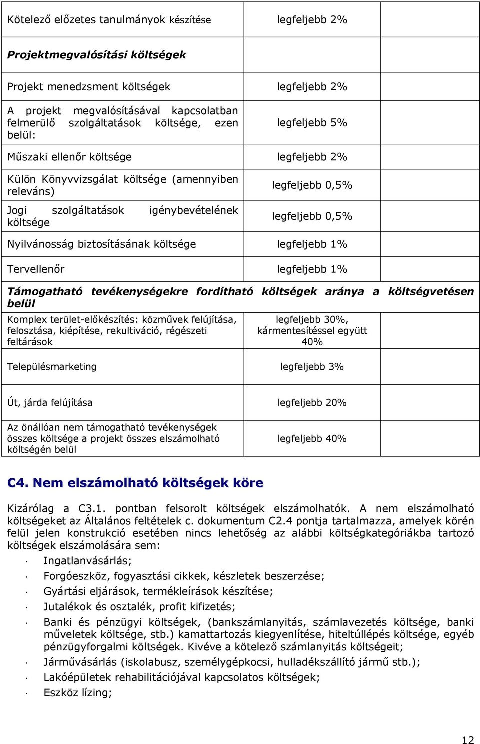 0,5% Nyilvánosság biztosításának költsége legfeljebb 1% Tervellenőr legfeljebb 1% Támogatható tevékenységekre fordítható költségek aránya a költségvetésen belül Komplex terület-előkészítés: közművek