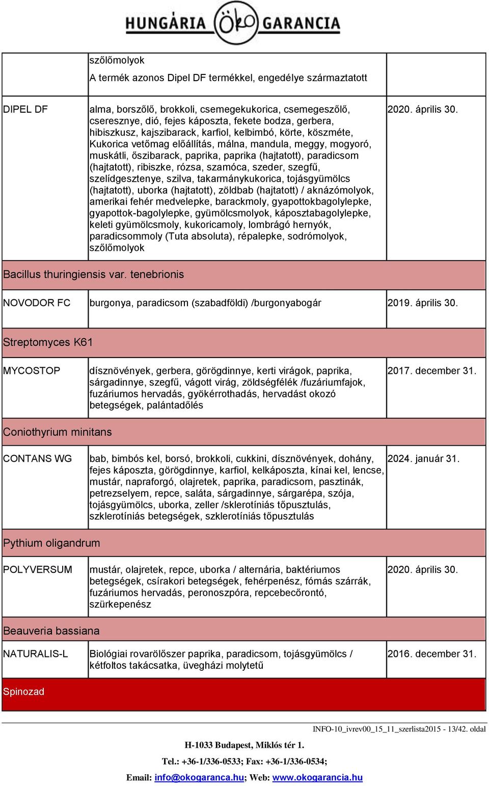 rózsa, szamóca, szeder, szegfű, szelídgesztenye, szilva, takarmánykukorica, tojásgyümölcs (hajtatott), uborka (hajtatott), zöldbab (hajtatott) / aknázómolyok, amerikai fehér medvelepke, barackmoly,