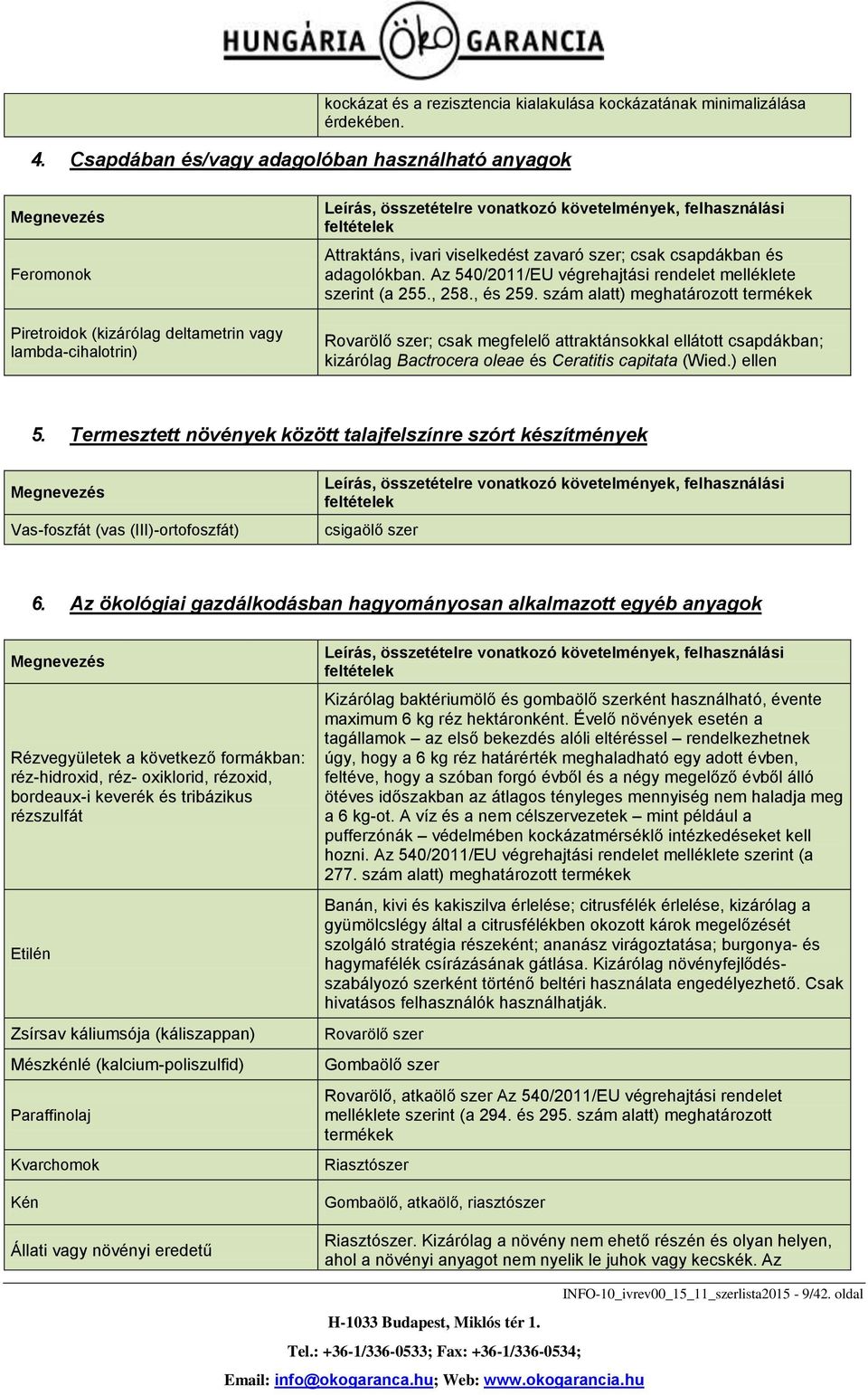 Attraktáns, ivari viselkedést zavaró szer; csak csapdákban és adagolókban. Az 540/2011/EU végrehajtási rendelet melléklete szerint (a 255., 258., és 259.