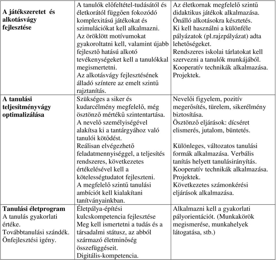 Az öröklött motívumokat gyakoroltatni kell, valamint újabb fejlesztı hatású alkotó tevékenységeket kell a tanulókkal megismertetni.