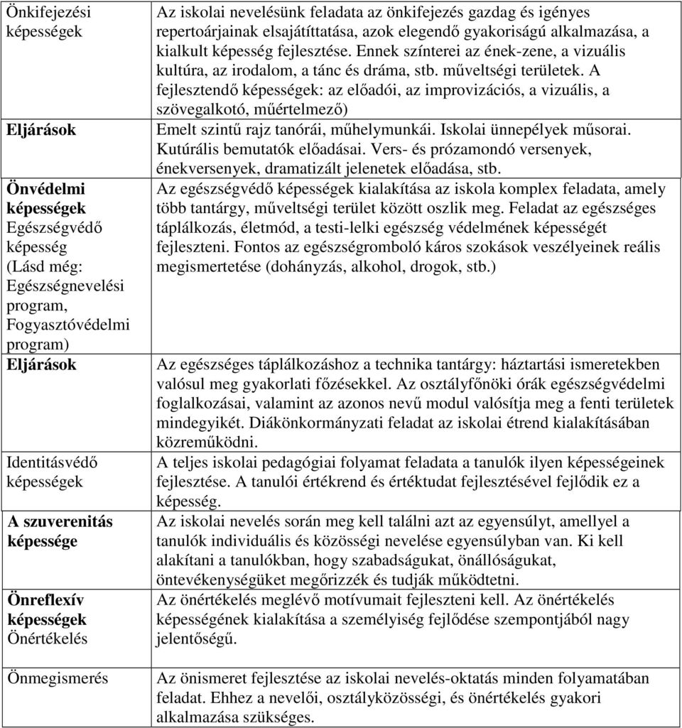 képesség fejlesztése. Ennek színterei az ének-zene, a vizuális kultúra, az irodalom, a tánc és dráma, stb. mőveltségi területek.