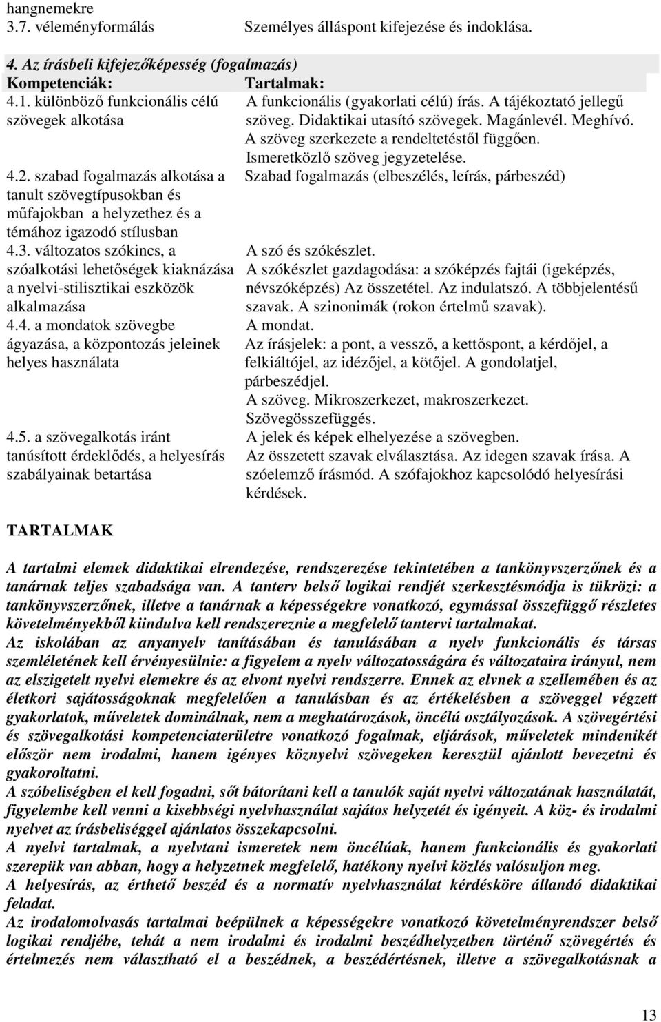 A szöveg szerkezete a rendeltetéstől függően. 4.2. szabad fogalmazás alkotása a tanult szövegtípusokban és műfajokban a helyzethez és a témához igazodó stílusban 4.3.