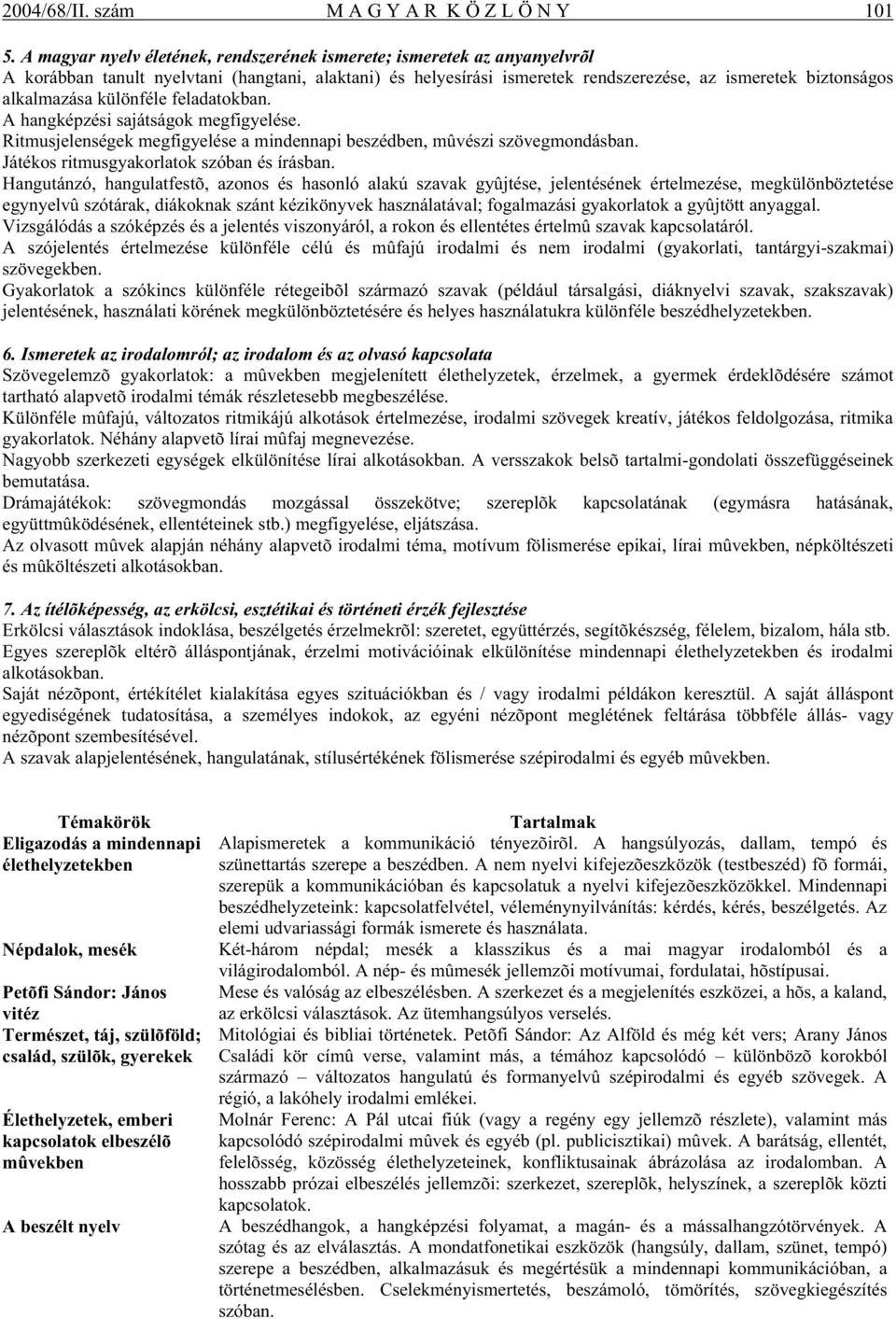 különféle feladatokban. A hangképzési sajátságok megfigyelése. Ritmusjelenségek megfigyelése a mindennapi beszédben, mûvészi szövegmondásban. Játékos ritmusgyakorlatok szóban és írásban.