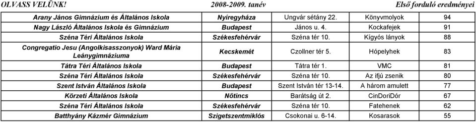 Hópelyhek 83 Tátra Téri Általános Iskola Budapest Tátra tér 1. VMC 81 Széna Téri Általános Iskola Székesfehérvár Széna tér 10.