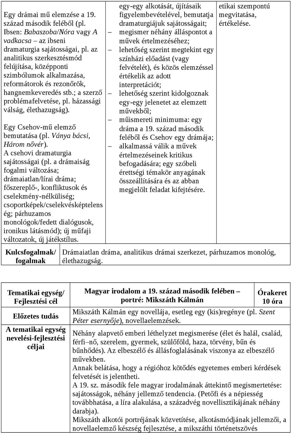 Egy Csehov-mű elemző bemutatása (pl. Ványa bácsi, Három nővér). A csehovi dramaturgia sajátosságai (pl.