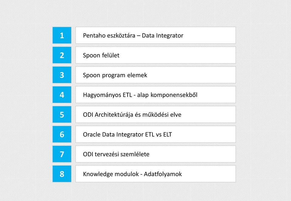 komponensekből ODI Architektúrája és működési elve Oracle Data