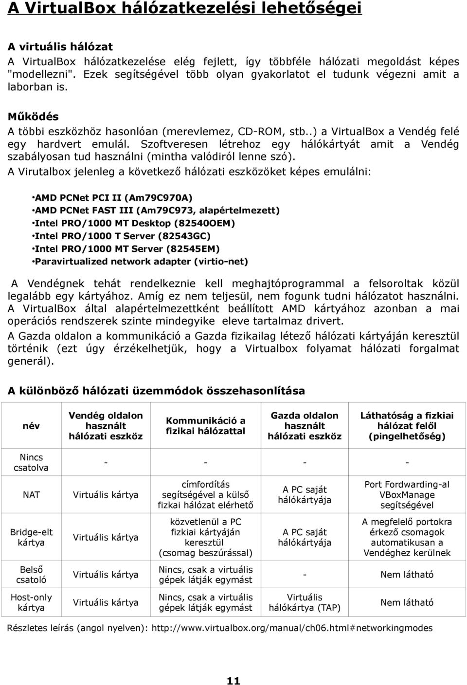 Szoftveresen létrehoz egy hálókártyát amit a Vendég szabályosan tud használni (mintha valódiról lenne szó).