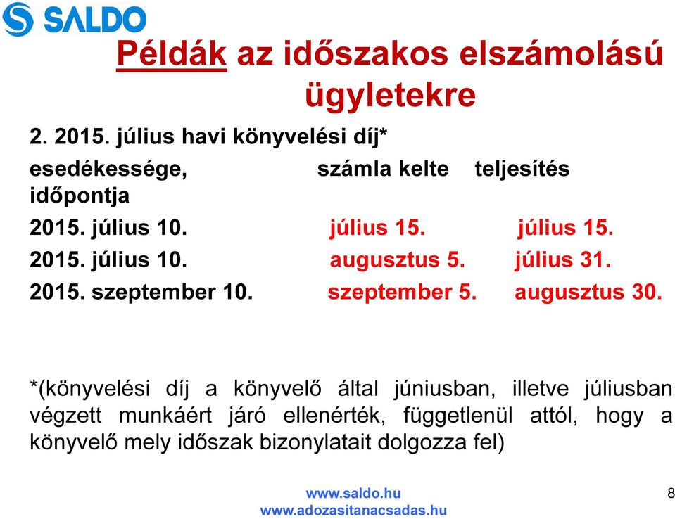 július 15. 2015. július 10. augusztus 5. július 31. 2015. szeptember 10. szeptember 5. augusztus 30.