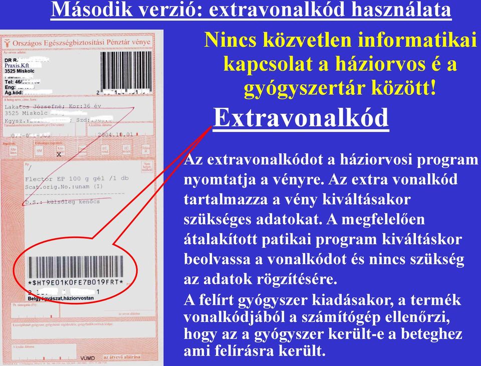 Az extra vonalkód tartalmazza a vény kiváltásakor szükséges adatokat.