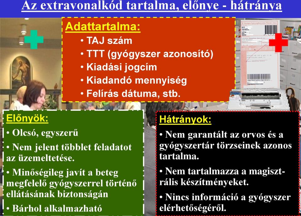 Minőségileg javít a beteg megfelelő gyógyszerrel történő ellátásának biztonságán Bárhol alkalmazható Hátrányok: Nem