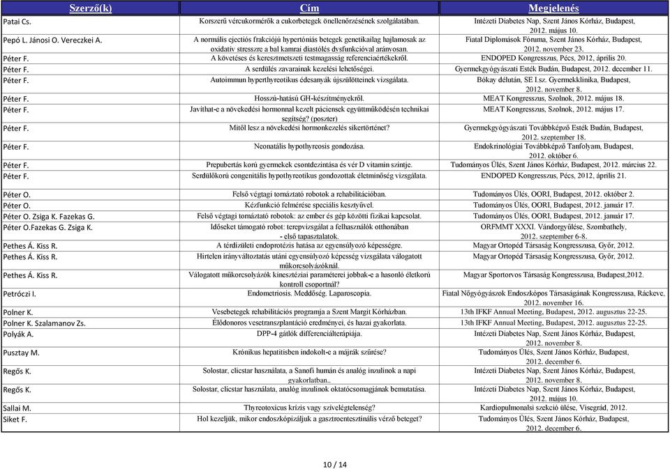Fiatal Diplomások Fóruma, Szent János Kórház, Budapest, Péter F. A követéses és keresztmetszeti testmagasság referenciaértékekről. ENDOPED Kongresszus, Pécs, 2012, április 20. Péter F. A serdülés zavarainak kezelési lehetőségei.