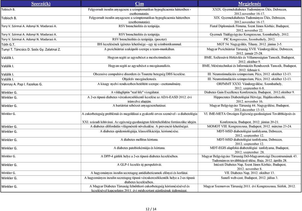 RSV bronchiolitis és terápiája. Fiatal Diplomások Fóruma, Szent János Kórház, Budapest, Tory V. Szirmai A. Adonyi N. Madarasi A. RSV bronchiolitis és terápiája.