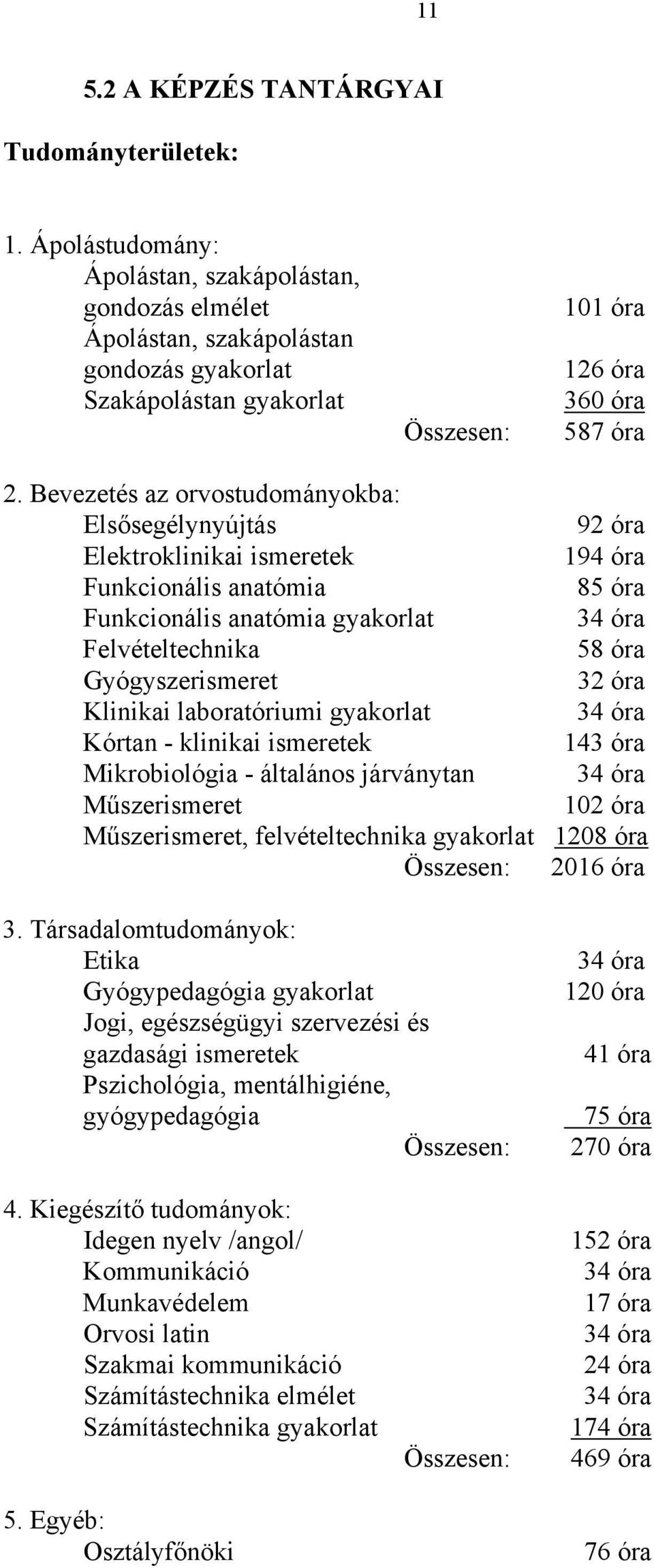 Bevezetés az orvostudományokba: Elsősegélynyújtás 92 óra Elektroklinikai ismeretek 194 óra Funkcionális anatómia 85 óra Funkcionális anatómia gyakorlat 34 óra Felvételtechnika 58 óra Gyógyszerismeret