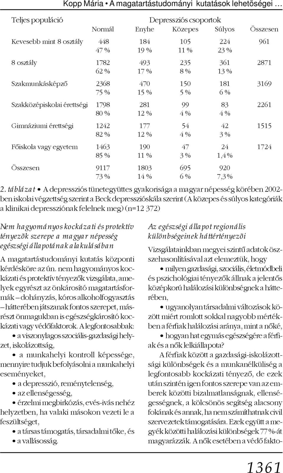 54 42 1515 82 % 12 % 4 % 3 % Fõiskola vagy egyetem 1463 190 47 24 1724 85 % 11 % 3 % 1,4 % Összesen 9117 1803 695 920 73 % 14 % 6 % 7,3 % 2.