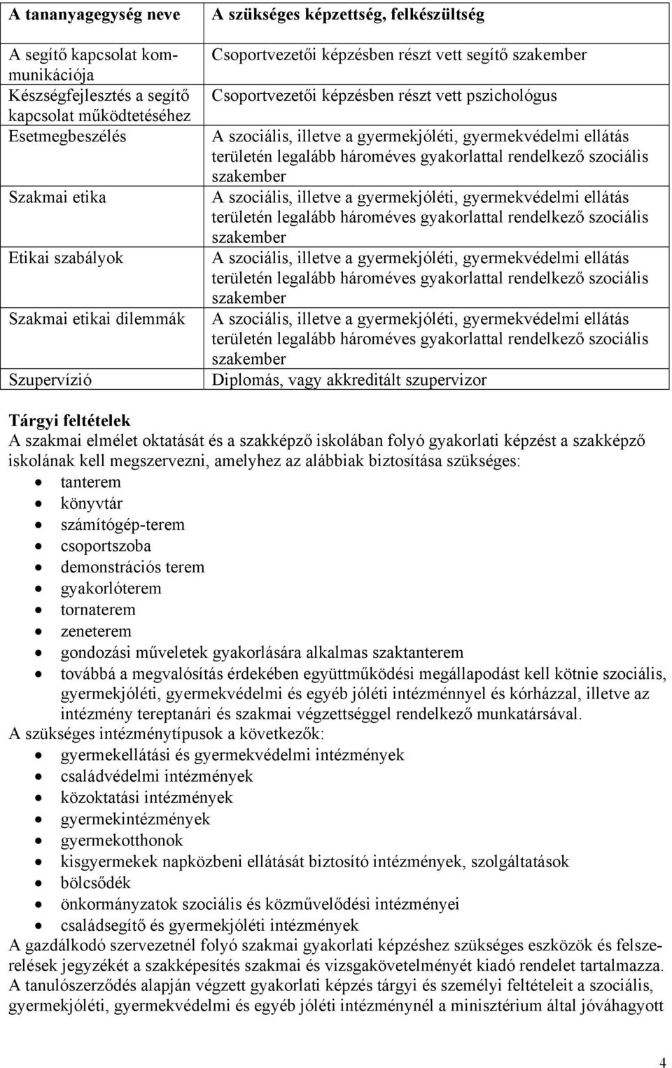 területén legalább hároméves gyakorlattal rendelkező szociális szakember A szociális, illetve a gyermekjóléti, gyermekvédelmi ellátás területén legalább hároméves gyakorlattal rendelkező szociális