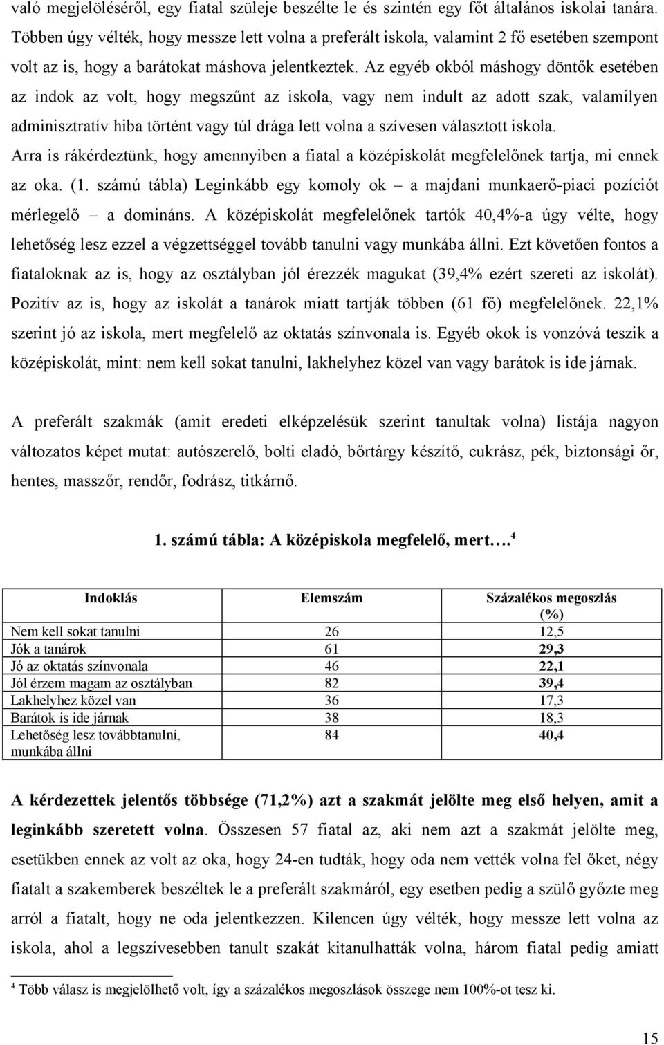 Az egyéb okból máshogy döntők esetében az indok az volt, hogy megszűnt az iskola, vagy nem indult az adott szak, valamilyen adminisztratív hiba történt vagy túl drága lett volna a szívesen választott