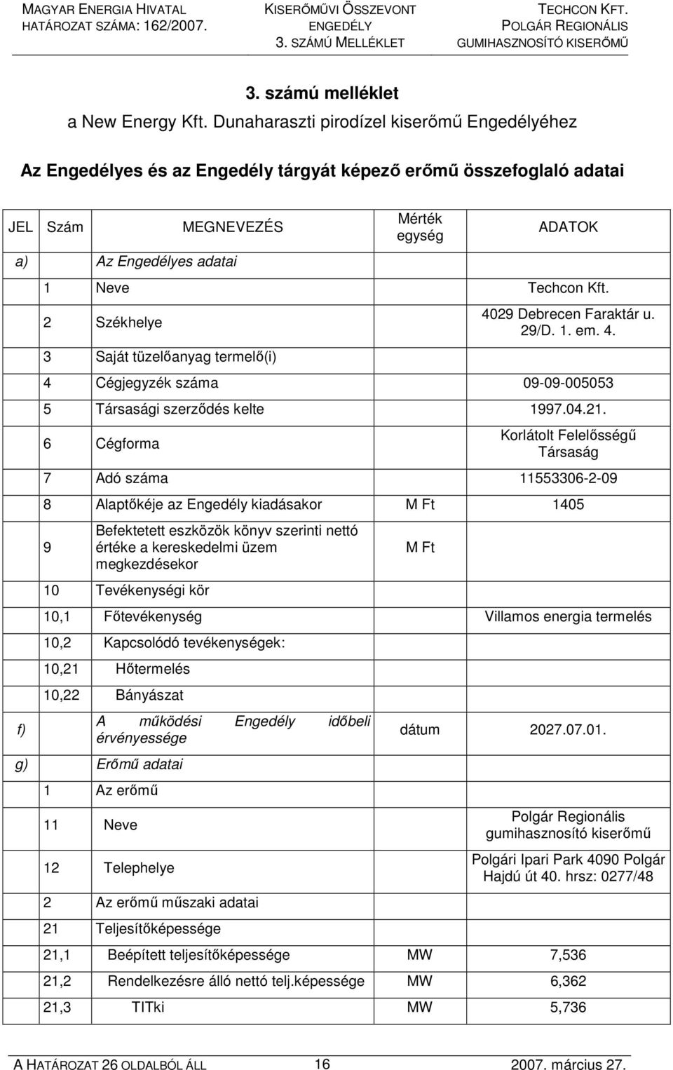 Kft. 2 Székhelye 3 Saját tüzelıanyag termelı(i) 4029 Debrecen Faraktár u. 29/D. 1. em. 4. 4 Cégjegyzék száma 09-09-005053 5 Társasági szerzıdés kelte 1997.04.21.