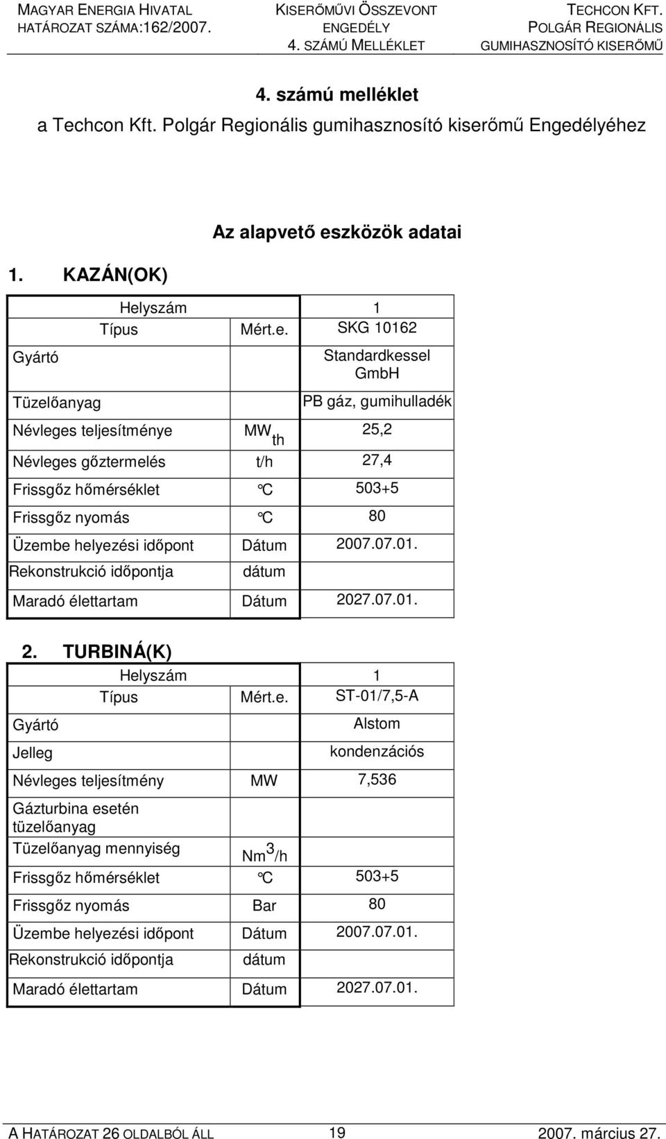 ıanyag Az alapvet