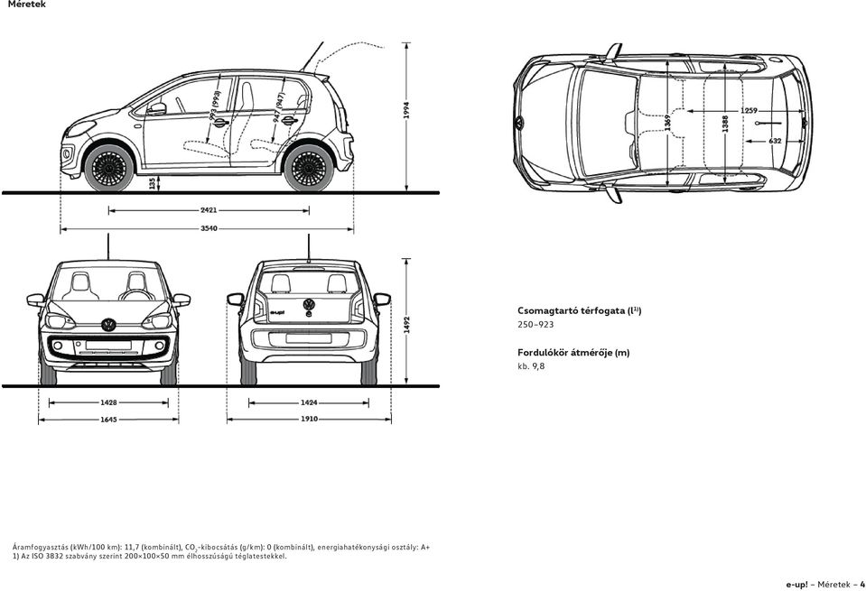 9,8 Áramfogyasztás (kwh/100 km): 11,7 (kombinált), -kibocsátás