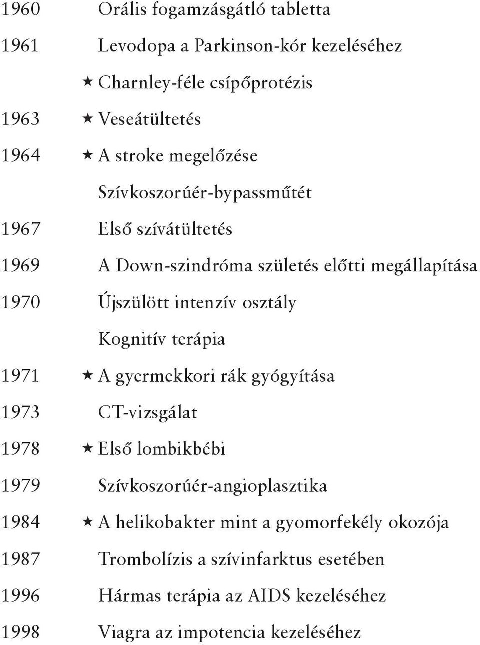 osztály Kognitív terápia 1971 A gyermekkori rák gyógyítása 1973 CT-vizsgálat 1978 Első lombikbébi 1979 Szívkoszorúér-angioplasztika 1984 A