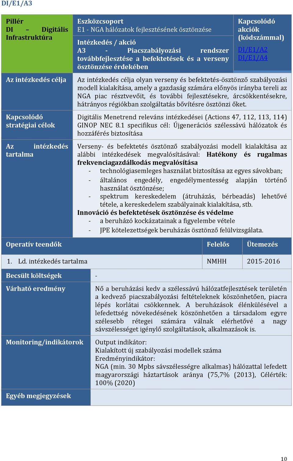 szabályozási modell kialakítása, amely a gazdaság számára előnyös irányba tereli az NGA piac résztvevőit, és további fejlesztésekre, árcsökkentésekre, hátrányos régiókban szolgáltatás bővítésre