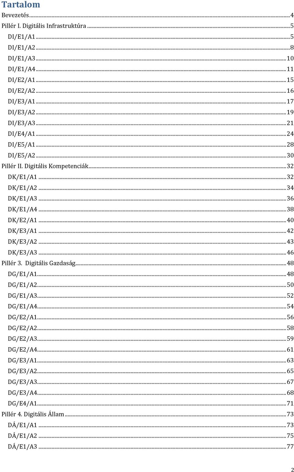 .. 40 DK/E3/A1... 42 DK/E3/A2... 43 DK/E3/A3... 46 Pillér 3. Digitális Gazdaság... 48 DG/E1/A1... 48 DG/E1/A2... 50 DG/E1/A3... 52 DG/E1/A4... 54 DG/E2/A1... 56 DG/E2/A2.