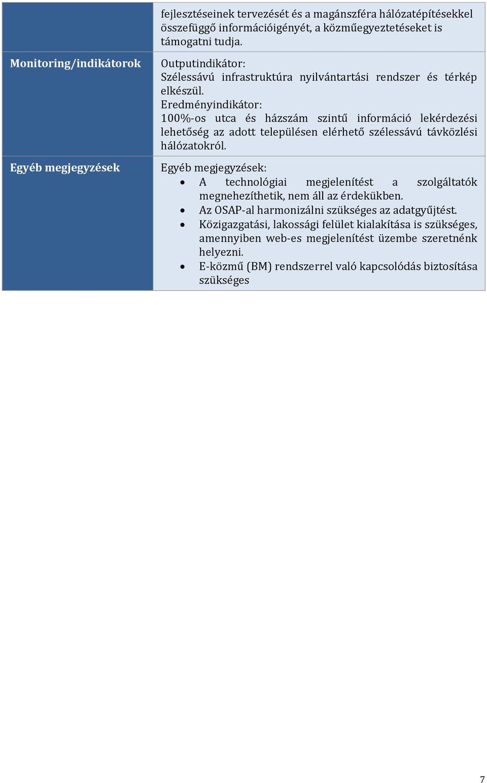 Eredményindikátor: 100%-os utca és házszám szintű információ lekérdezési lehetőség az adott településen elérhető szélessávú távközlési hálózatokról.