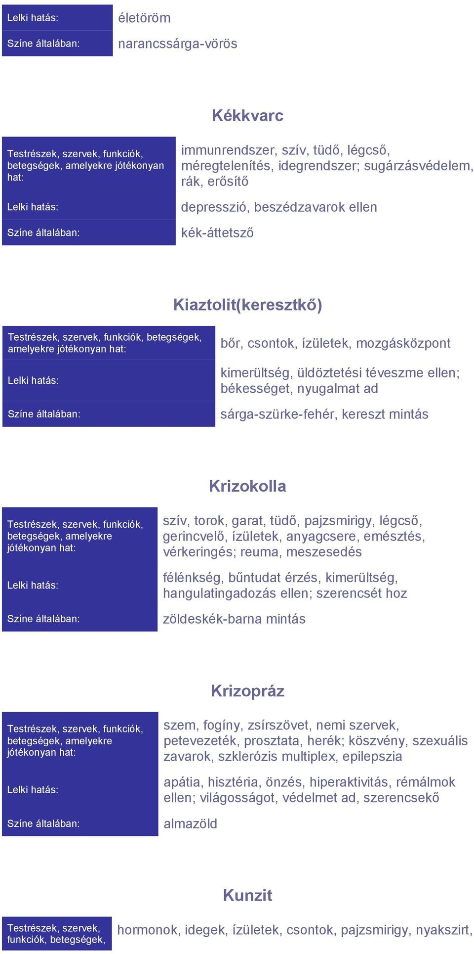 mintás Krizokolla betegségek, amelyekre jótékonyan szív, torok, garat, tüdő, pajzsmirigy, légcső, gerincvelő, ízületek, anyagcsere, emésztés, vérkeringés; reuma, meszesedés félénkség, bűntudat érzés,