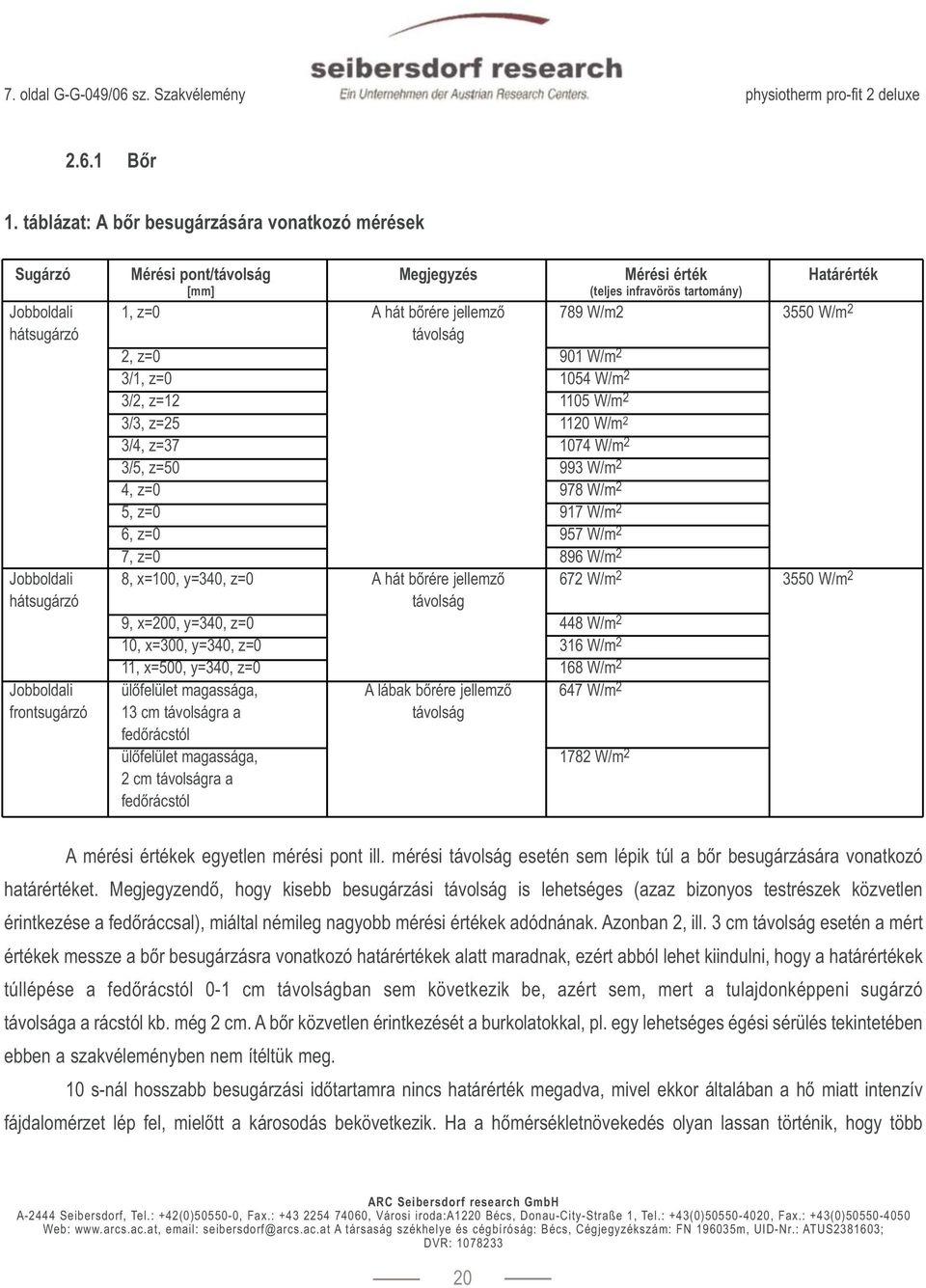 3550 W/m 2 hátsugárzó távolság 2, z=0 901 W/m 2 3/1, z=0 1054 W/m 2 3/2, z=12 1105 W/m 2 3/3, z=25 1120 W/m 2 3/4, z=37 1074 W/m 2 3/5, z=50 993 W/m 2 4, z=0 978 W/m 2 5, z=0 917 W/m 2 6, z=0 957 W/m